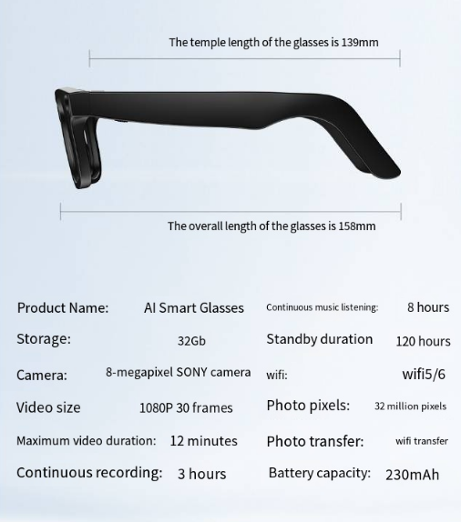 Lentes Inteligentes con Cámara IA
