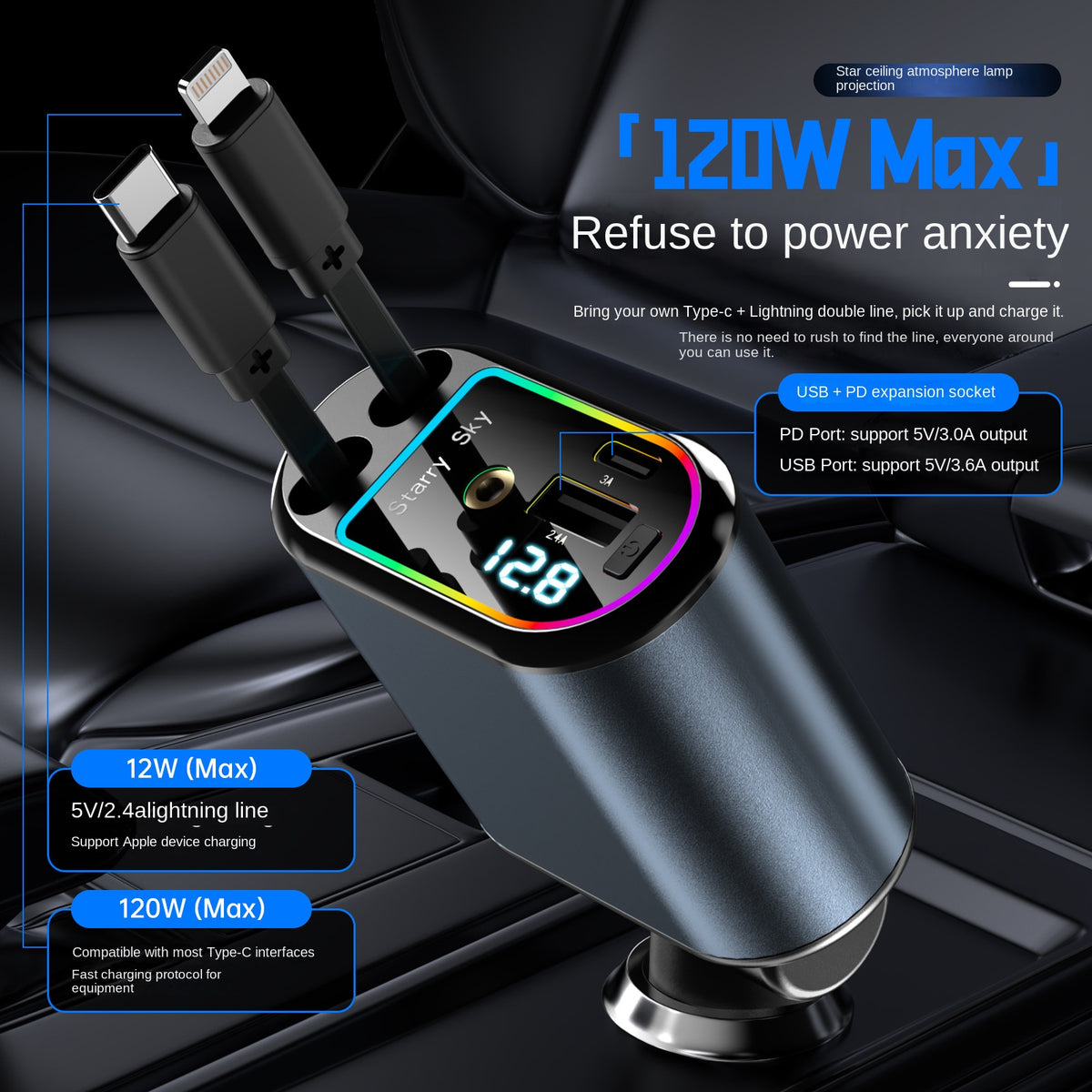 Cargador de Auto 120W 4-en-1 Retráctil con Pantalla Digital