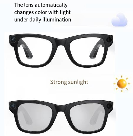 Lentes Inteligentes con Cámara IA